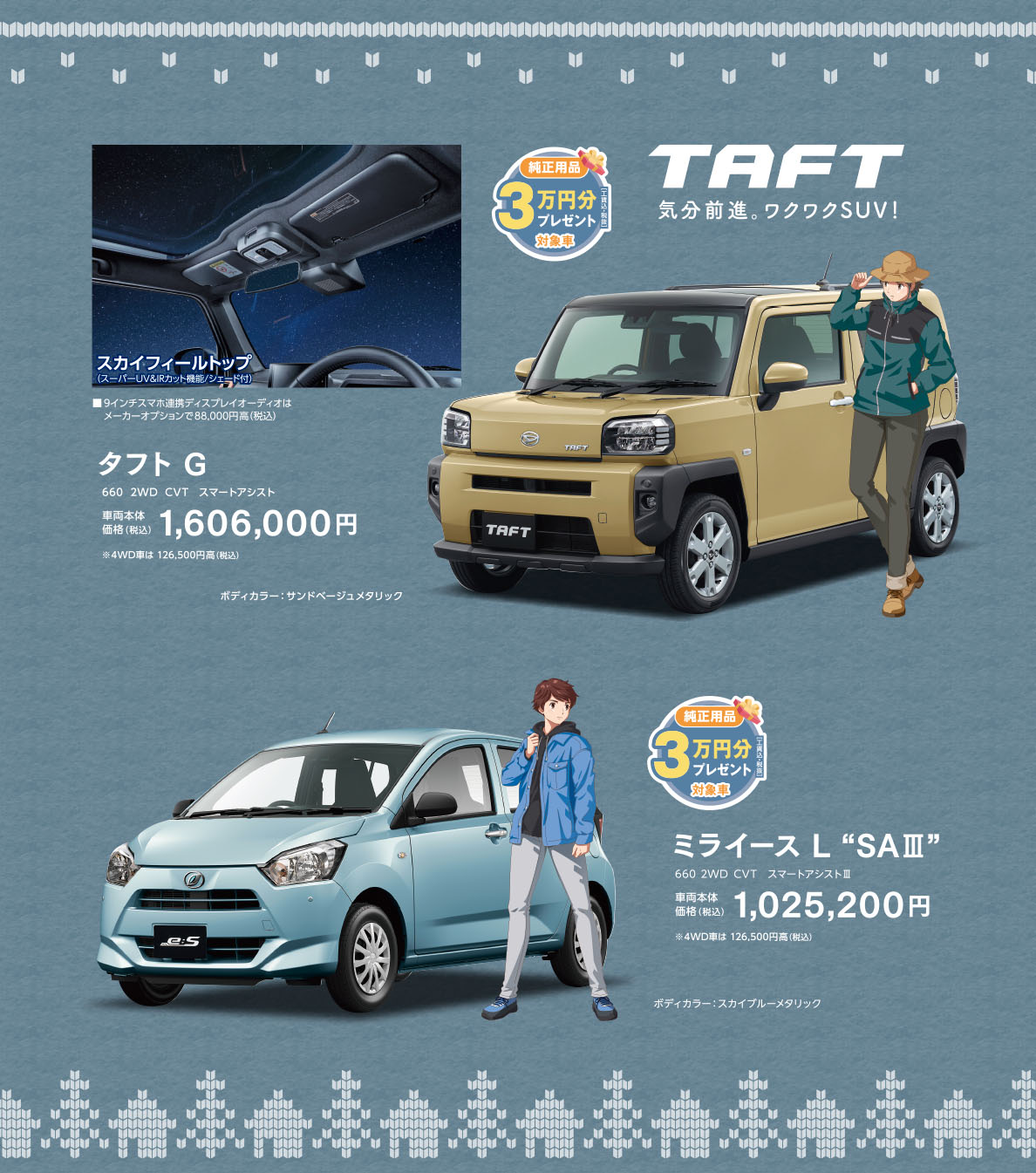 タフト、ミライース